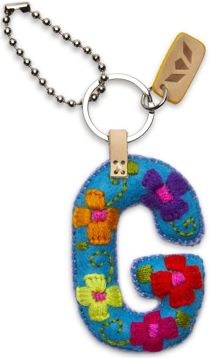 Turquoise Felt Alphabet Charms - Image 9