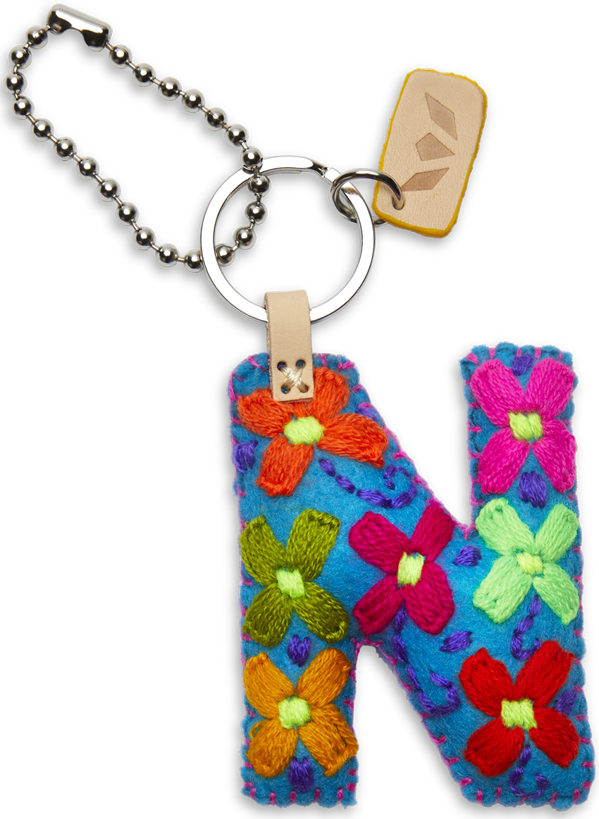 Turquoise Felt Alphabet Charms - Image 16