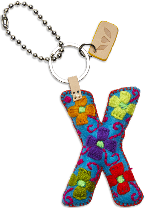 Turquoise Felt Alphabet Charms - Image 26